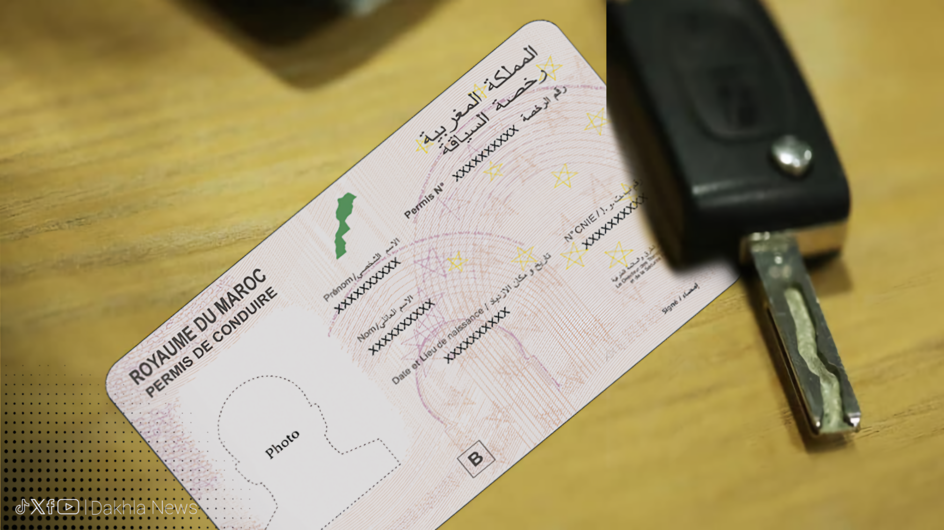 إلغاء رخصة السياقة إثر فقدان مجموع النقط من رصيدها