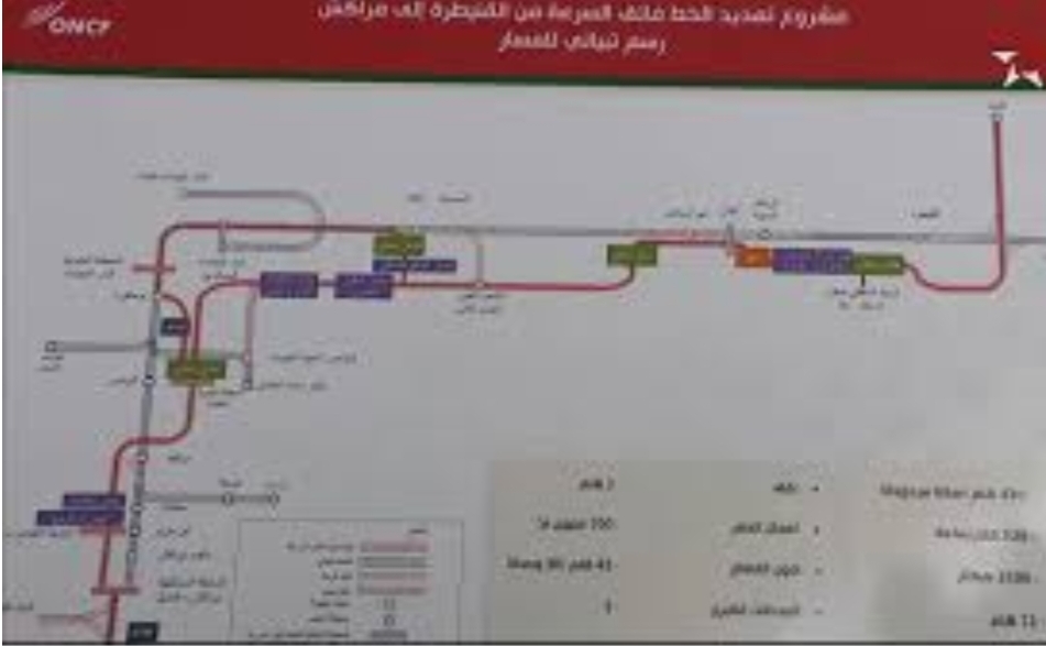 خط القطار فائق السرعة بين القنيطرة ومراكش يرى النور قبل نهاية العقد