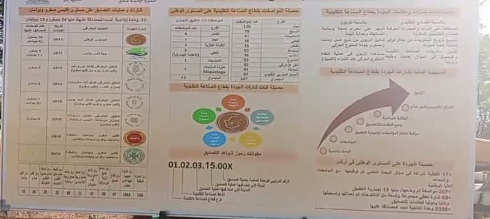 IMG 20250922 WA0224 - ميكرو تي في
